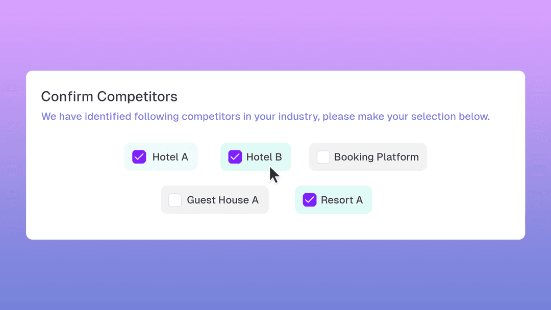 Step 3 - Identify your Competition & Keywords Determination based on your Strategy